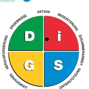 Onlineschulung „DiSG®-Zertifizierung“