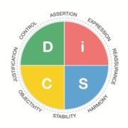 Durchführung Persönlichkeitstest: Everything DiSC® Productive Conflict (engl.)