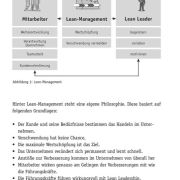 Buch: Lean Leadership – Agiles Lean gelingt nur mit den Menschen