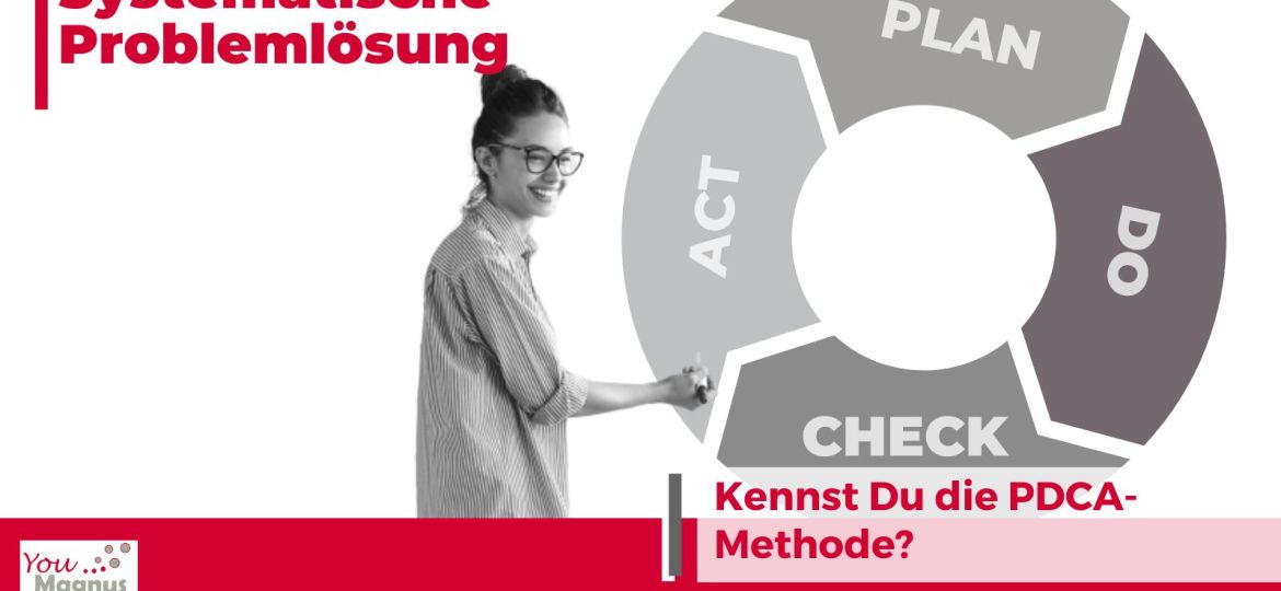 Systematische Problemlösung